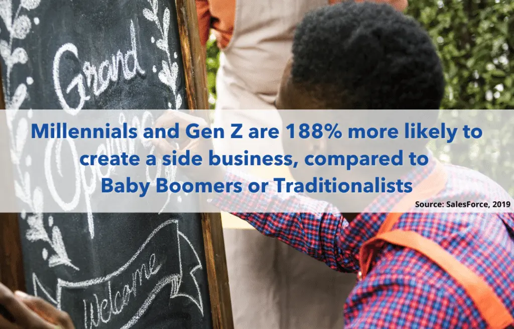 2019 new business stats in front of a grand opening sign